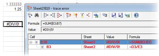 Dependency Auditor - analyze error values