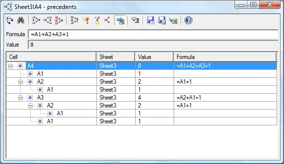 Dependency Auditor - Example Trace Precedents