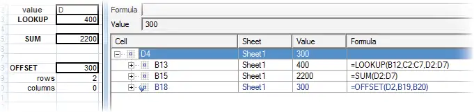 Dependency Auditor - hidden dependencies